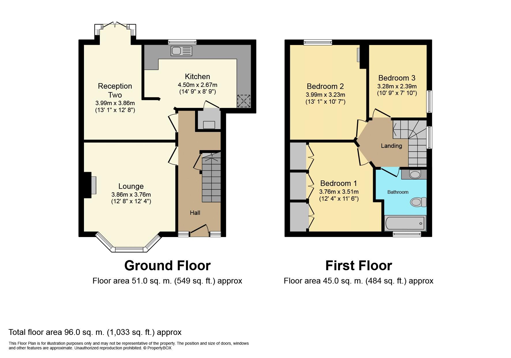 Orchard Road, Hull HU4, 3 bedroom semidetached house for sale 56953319 PrimeLocation