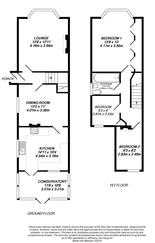 3 Bedrooms Semi-detached house for sale in Tachbrook Road, Cowley, Uxbridge UB8