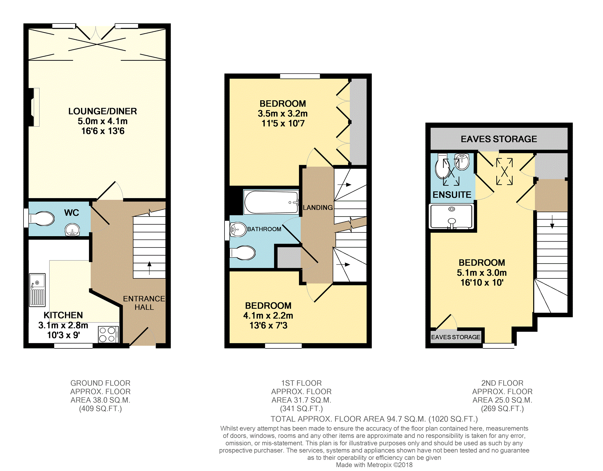 3 Bedrooms Semi-detached house for sale in St. Augustines Court, Herne Bay CT6