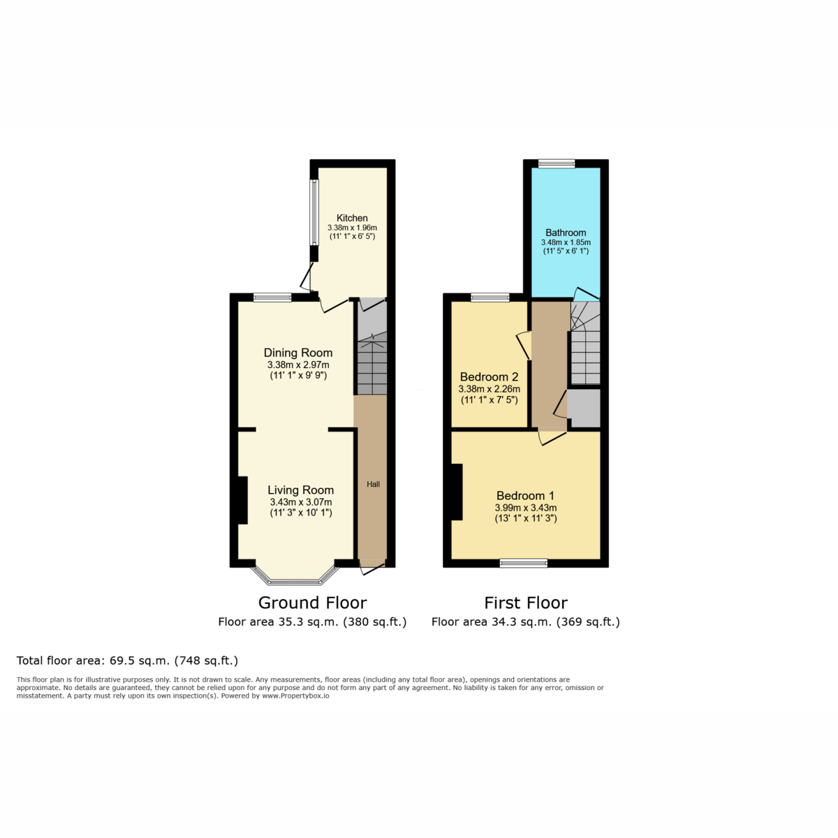 Cambridge Street, Rugby floorplan