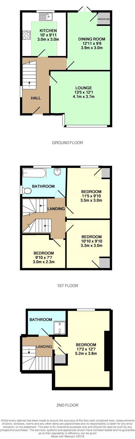 4 Bedrooms Semi-detached house for sale in Moor Park Villas, Leeds, West Yorkshire LS6