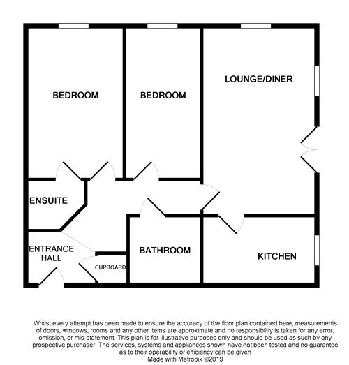 2 Bedrooms Flat for sale in William Harris Way, Colchester, Essex CO2