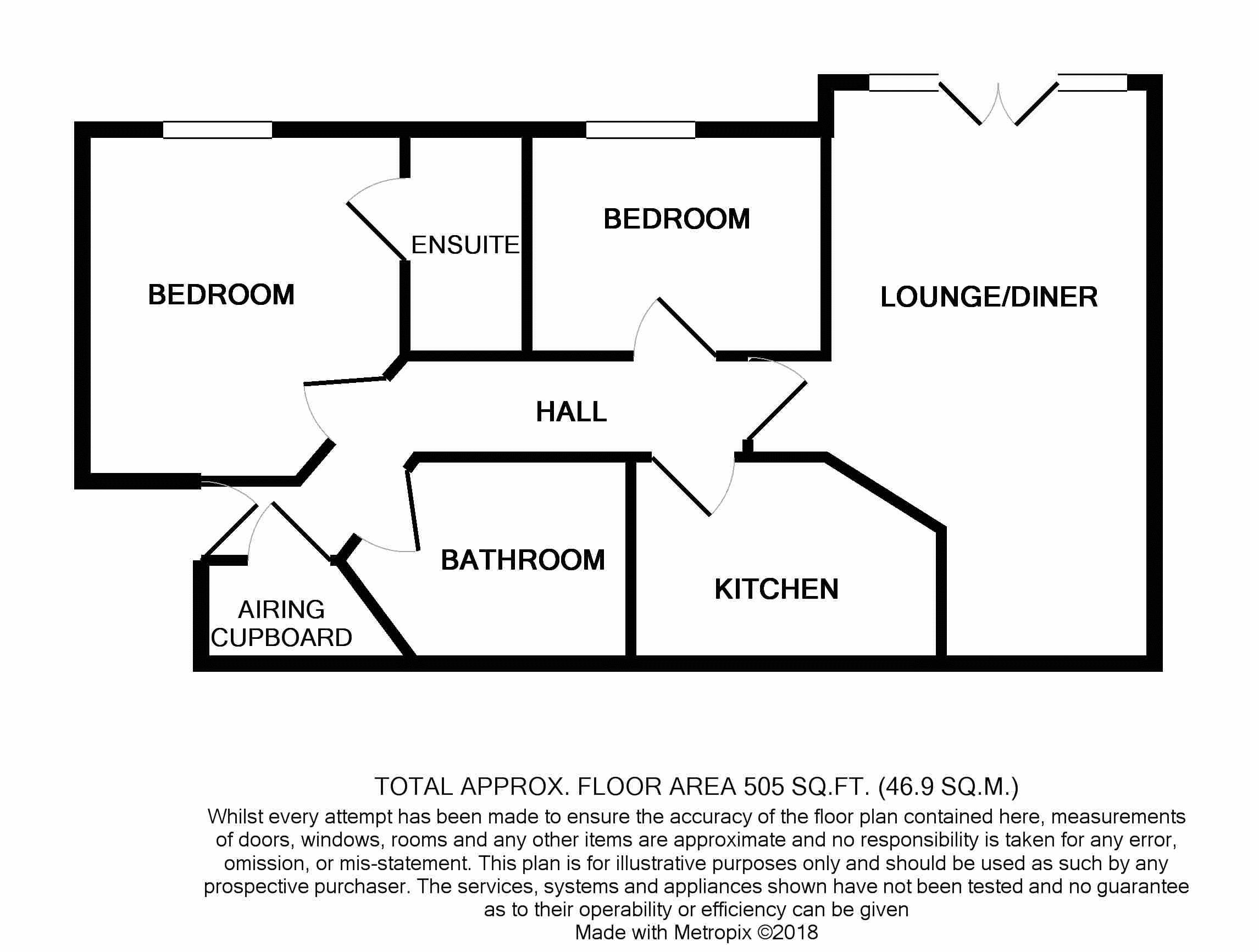 2 Bedrooms Flat for sale in Lady Hamilton Court, Thorpe Bay, Essex SS1