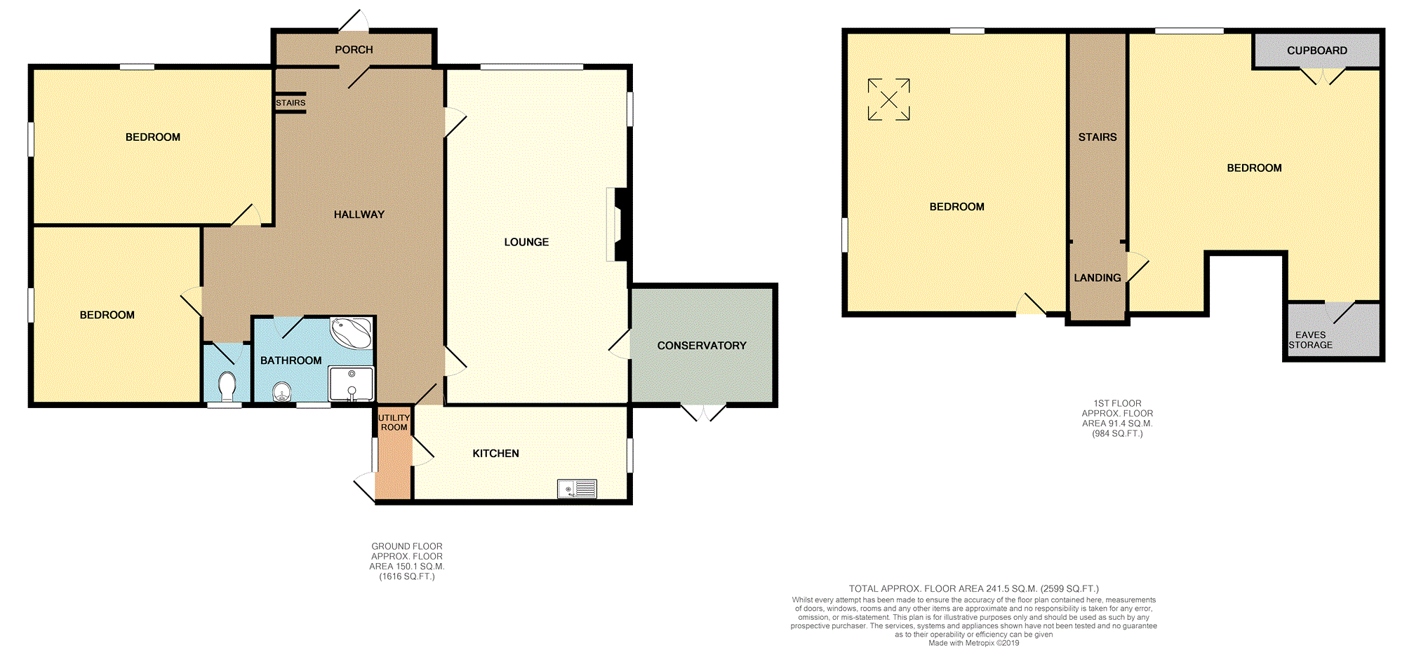 4 Bedrooms Detached bungalow for sale in Kinmel Avenue, Abergele LL22