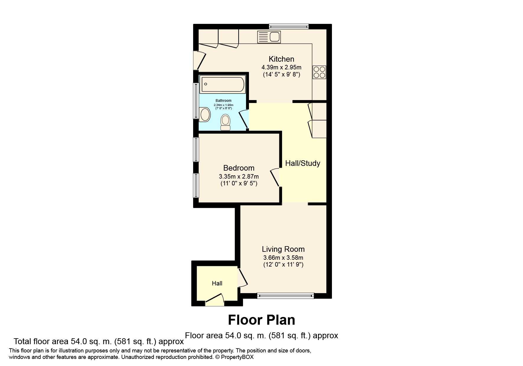 1 Bedrooms Flat for sale in Groomsland Drive, Billingshurst RH14