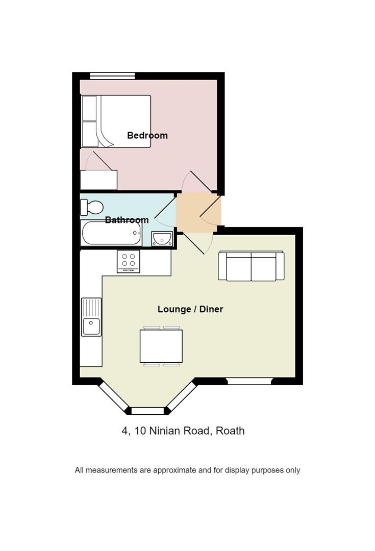 1 Bedrooms Flat to rent in Ninian Road, Roath, Cardiff CF23