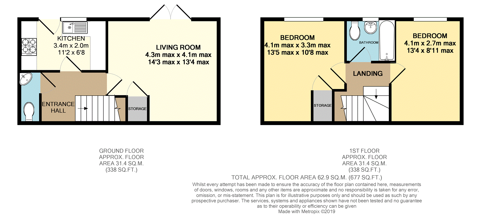 2 Bedrooms End terrace house for sale in Aidans Close, Doncaster DN2