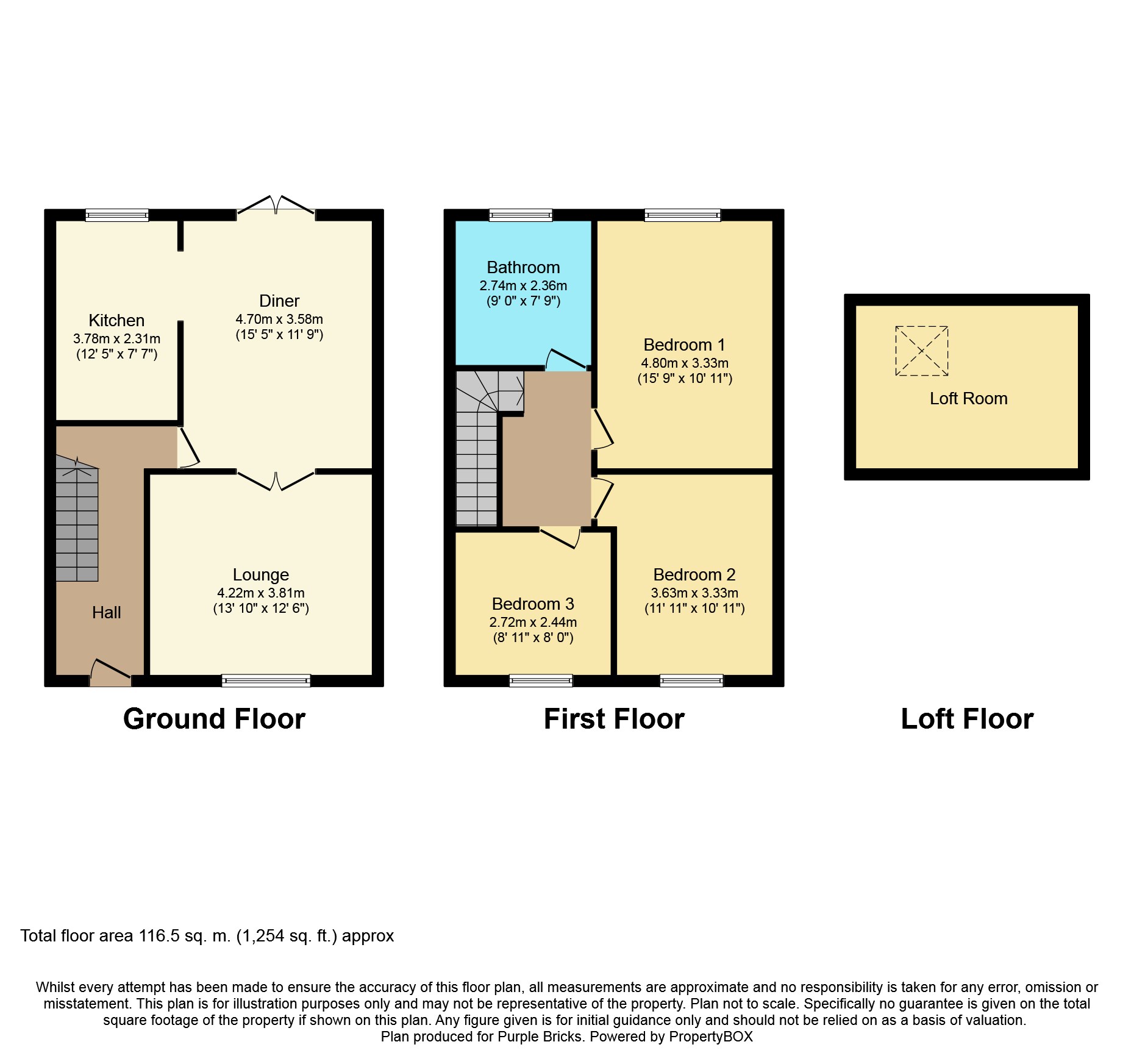 3 Bedrooms Semi-detached house for sale in Poolstock, Wigan WN3