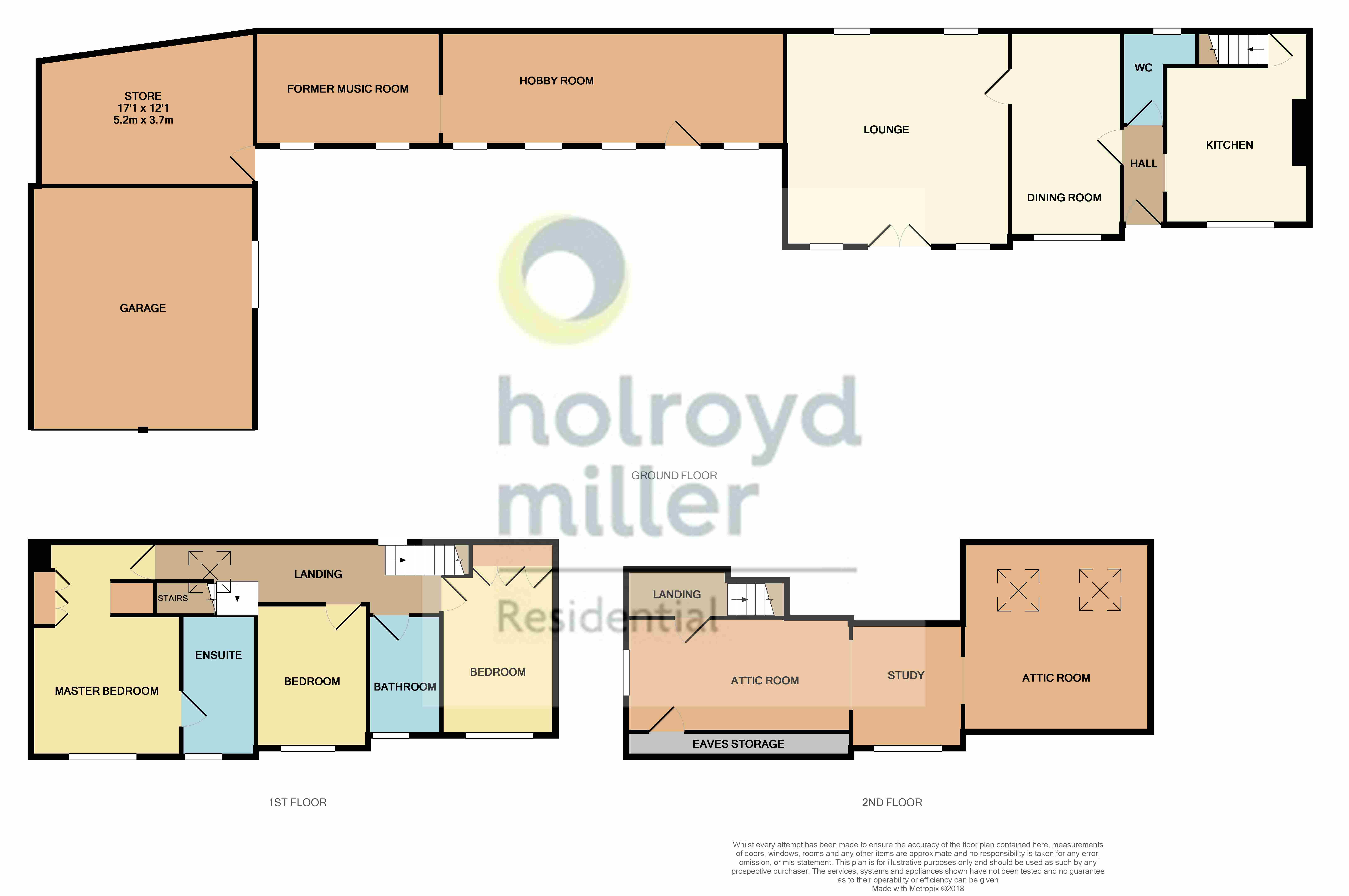 4 Bedrooms Semi-detached house for sale in Almshouse Lane, Newmillerdam, Wakefield WF2