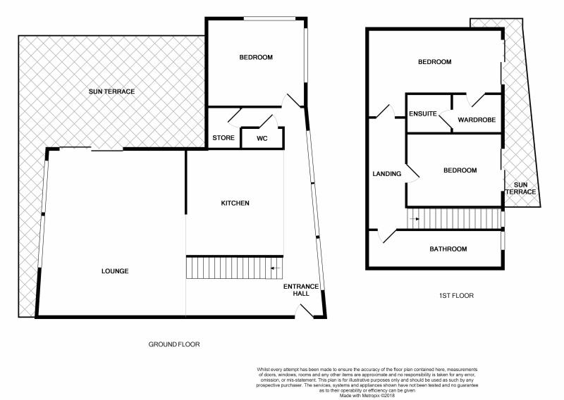 3 Bedrooms Flat for sale in Beetham Plaza, 25 The Strand, Liverpool, Merseyside L2