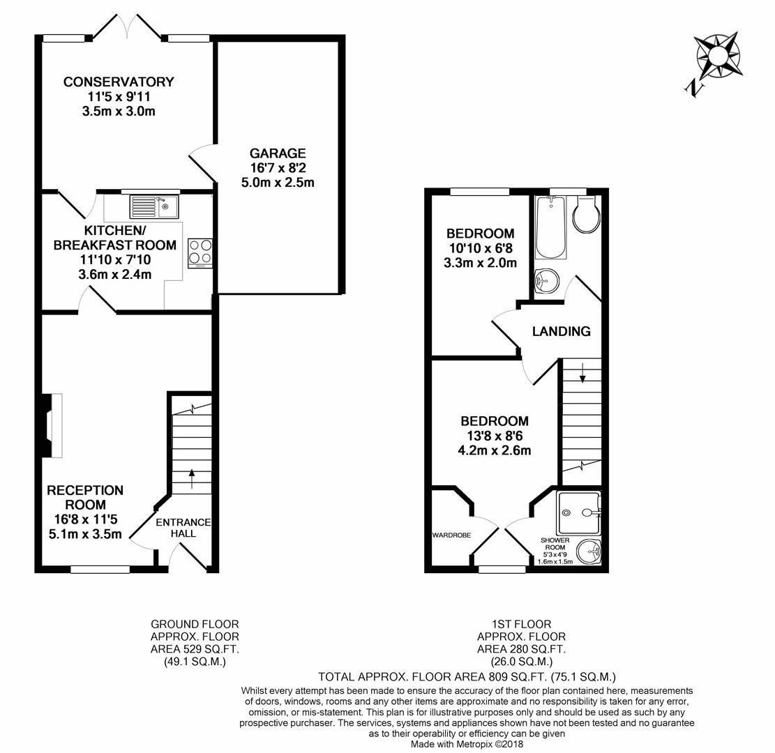 2 Bedrooms  for sale in Ackerman Road, Chipping Norton OX7