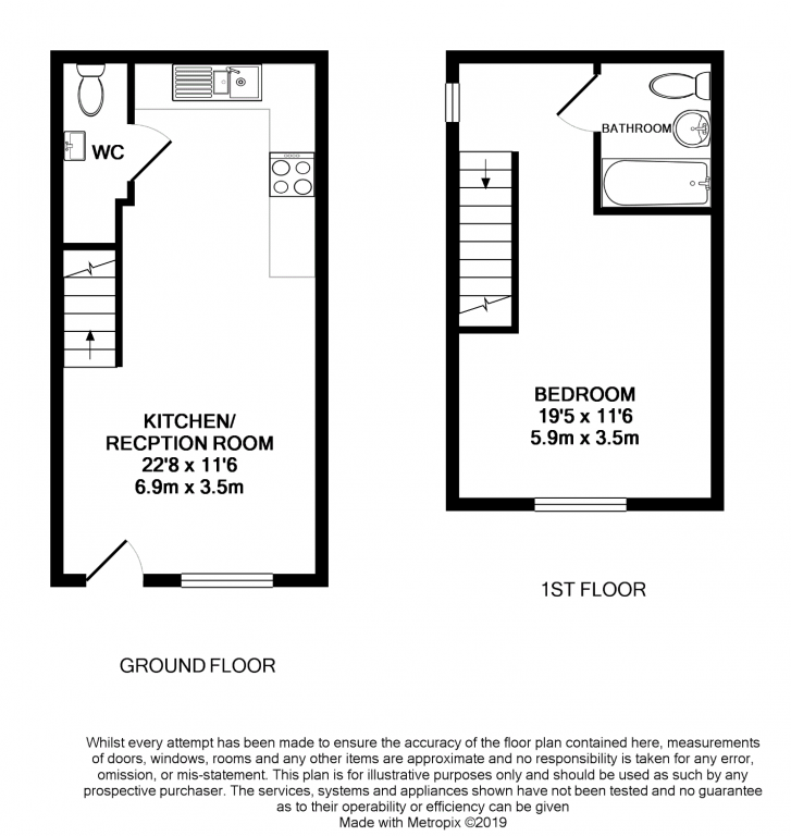 1 Bedrooms Terraced house for sale in Hazel Avenue, Farnborough GU14