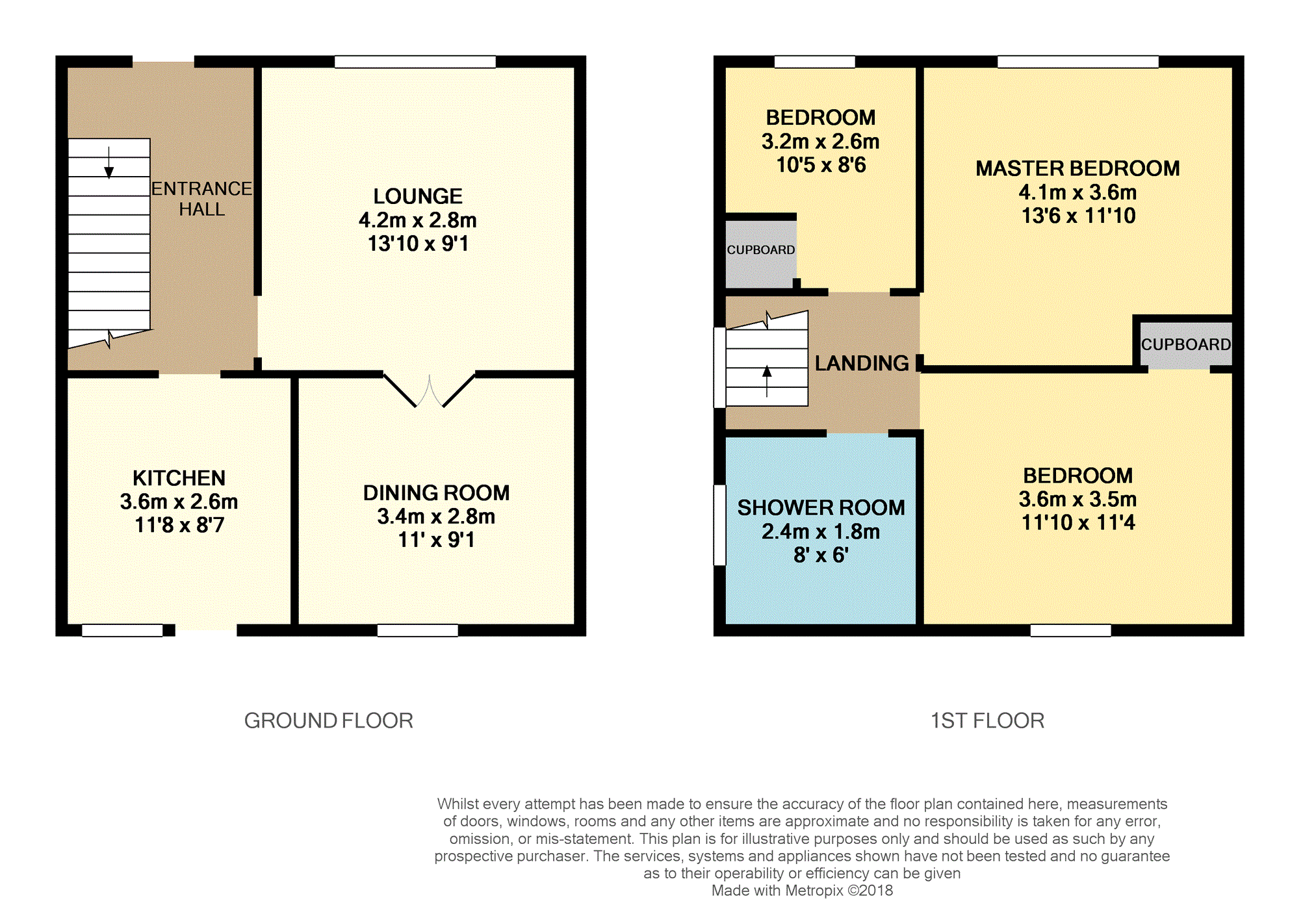 3 Bedrooms Detached house for sale in Corrie Court, Hamilton ML3