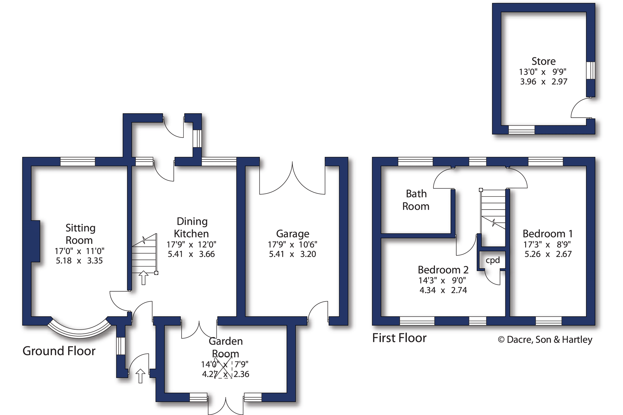 5, Arrows Terrace, York floorplan