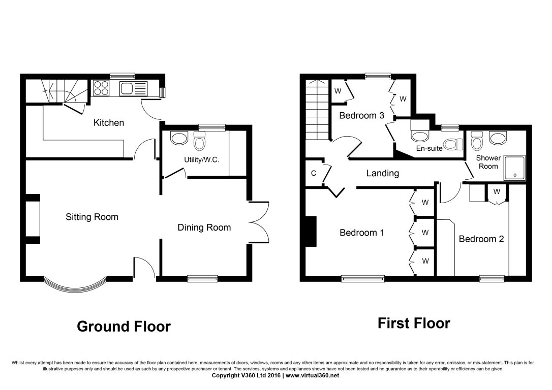 3 Bedrooms Semi-detached house to rent in Wentbridge, Pontefract WF8