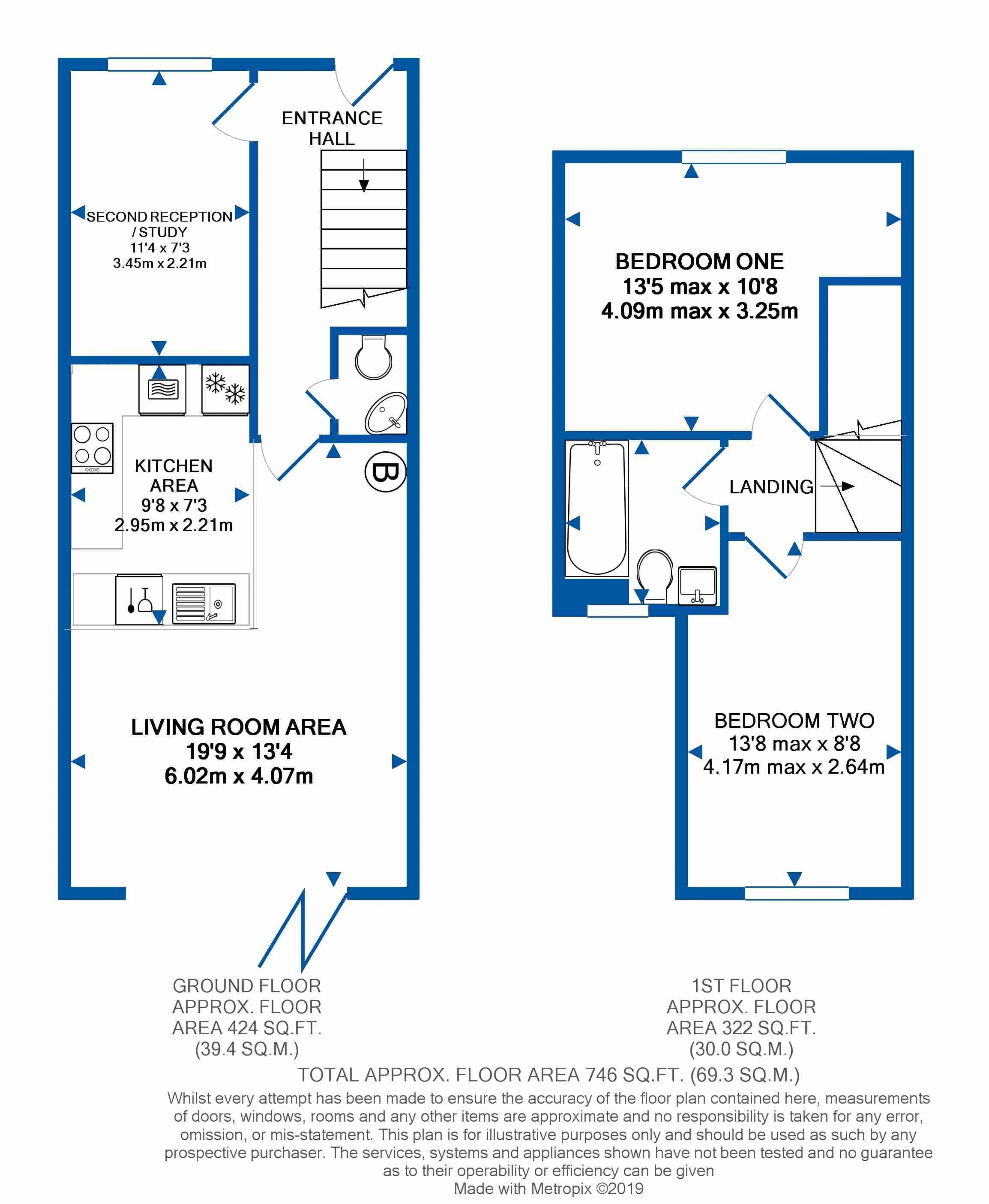 2 Bedrooms Semi-detached house for sale in Addison Road, Caterham CR3