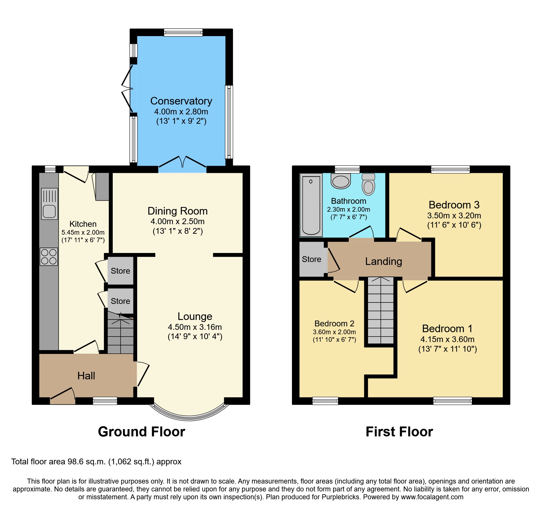 Warren Avenue, Rotherham S62, 3 bedroom terraced house for sale 64506570 PrimeLocation
