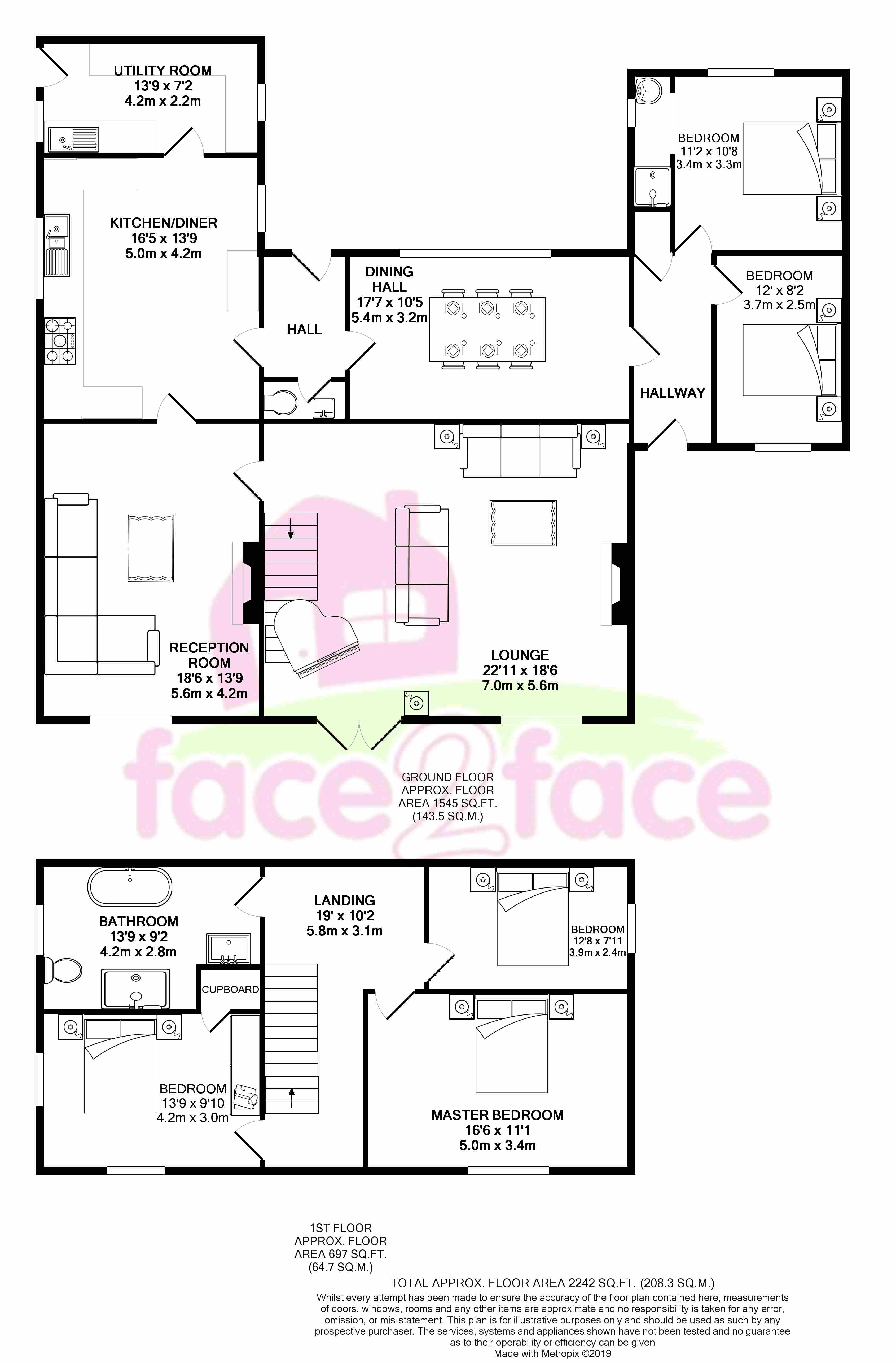 5 Bedrooms Farmhouse for sale in Allescholes Road, Todmorden OL14