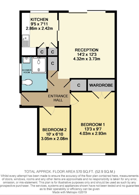 2 Bedrooms Maisonette for sale in Woodville Road, New Barnet, Barnet EN5