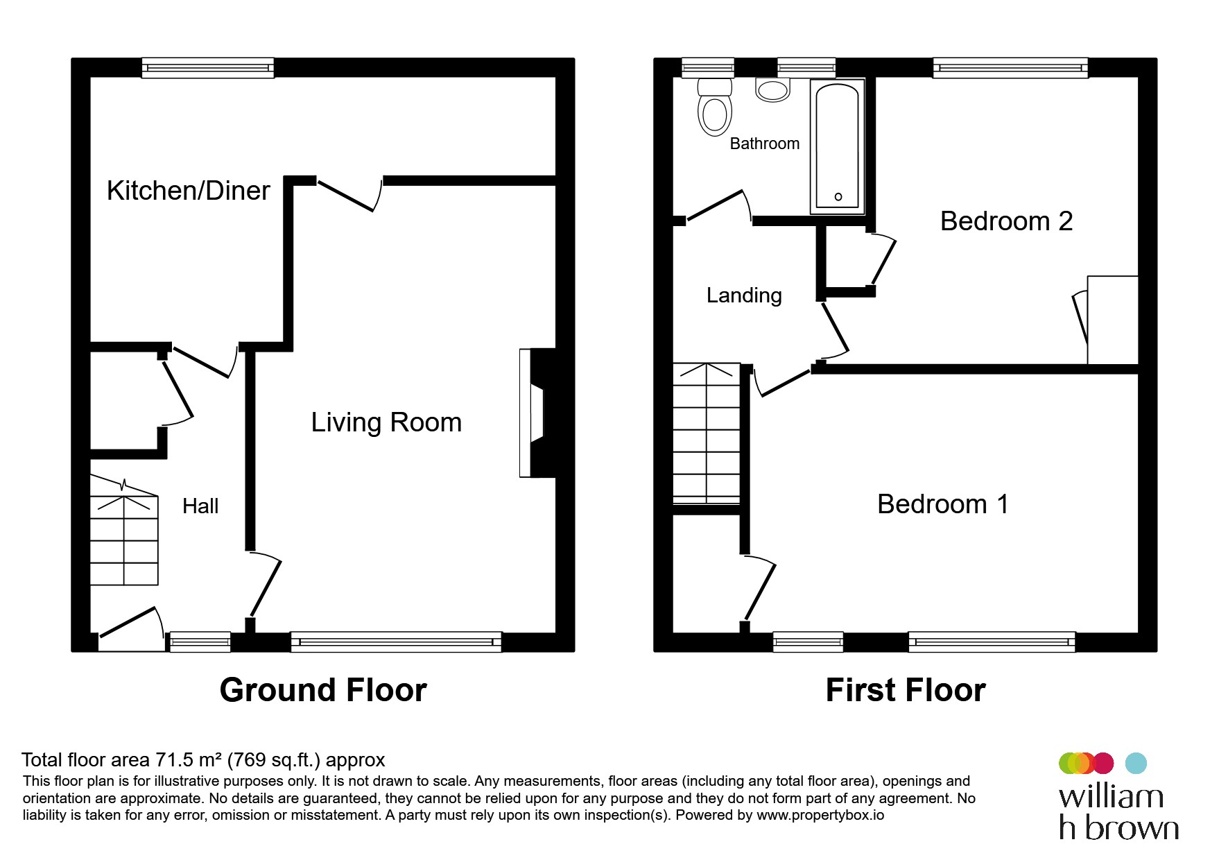 102, Stornaway Square, Hull floorplan