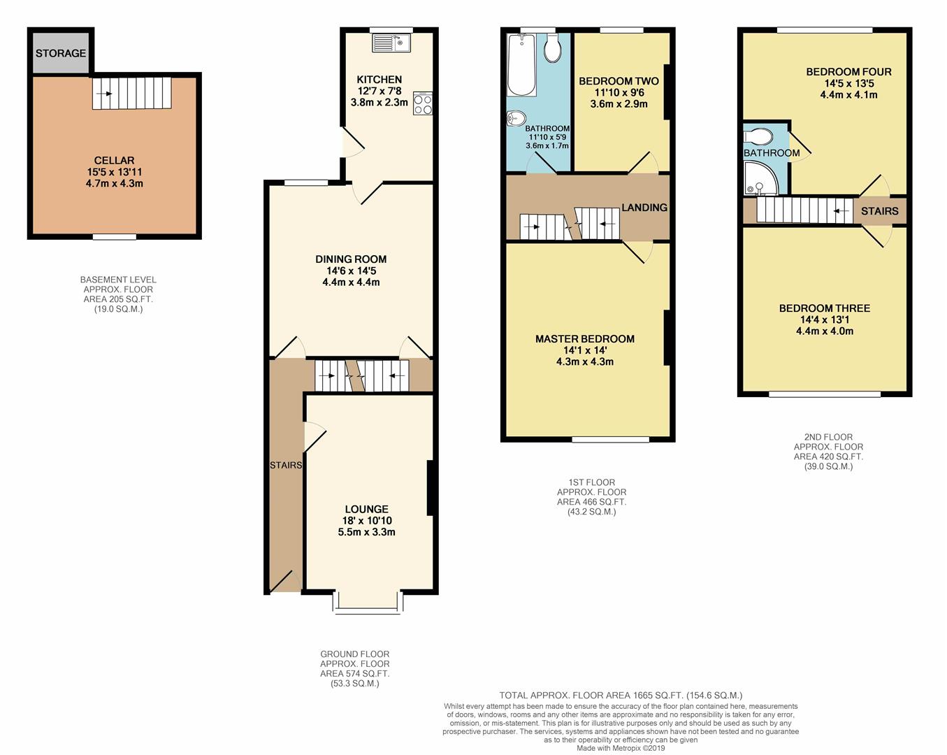 4 Bedrooms Terraced house for sale in Leeds Road, Bradford BD3