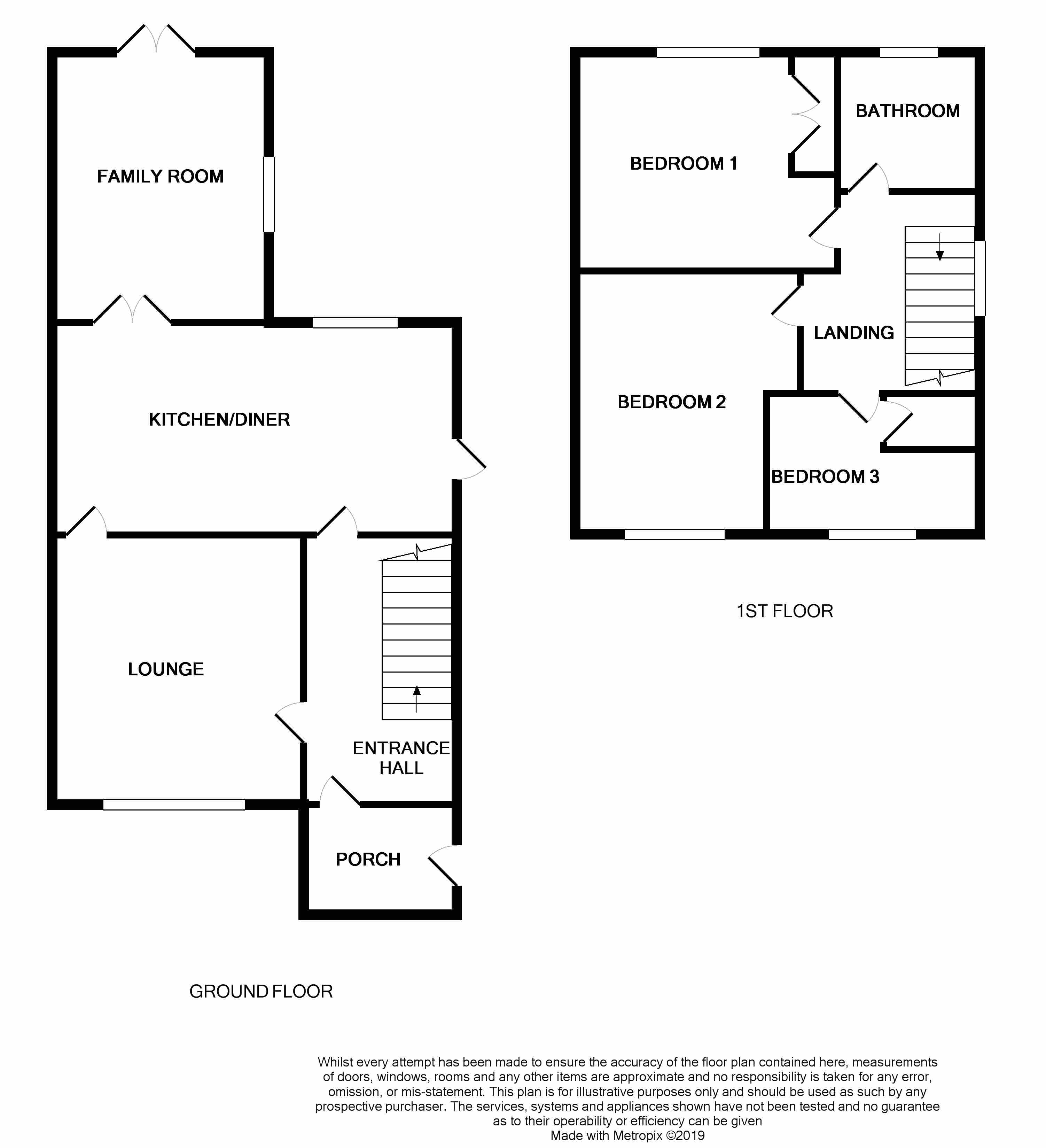 3 Bedrooms Semi-detached house to rent in Oakleaze, Gloucester GL2