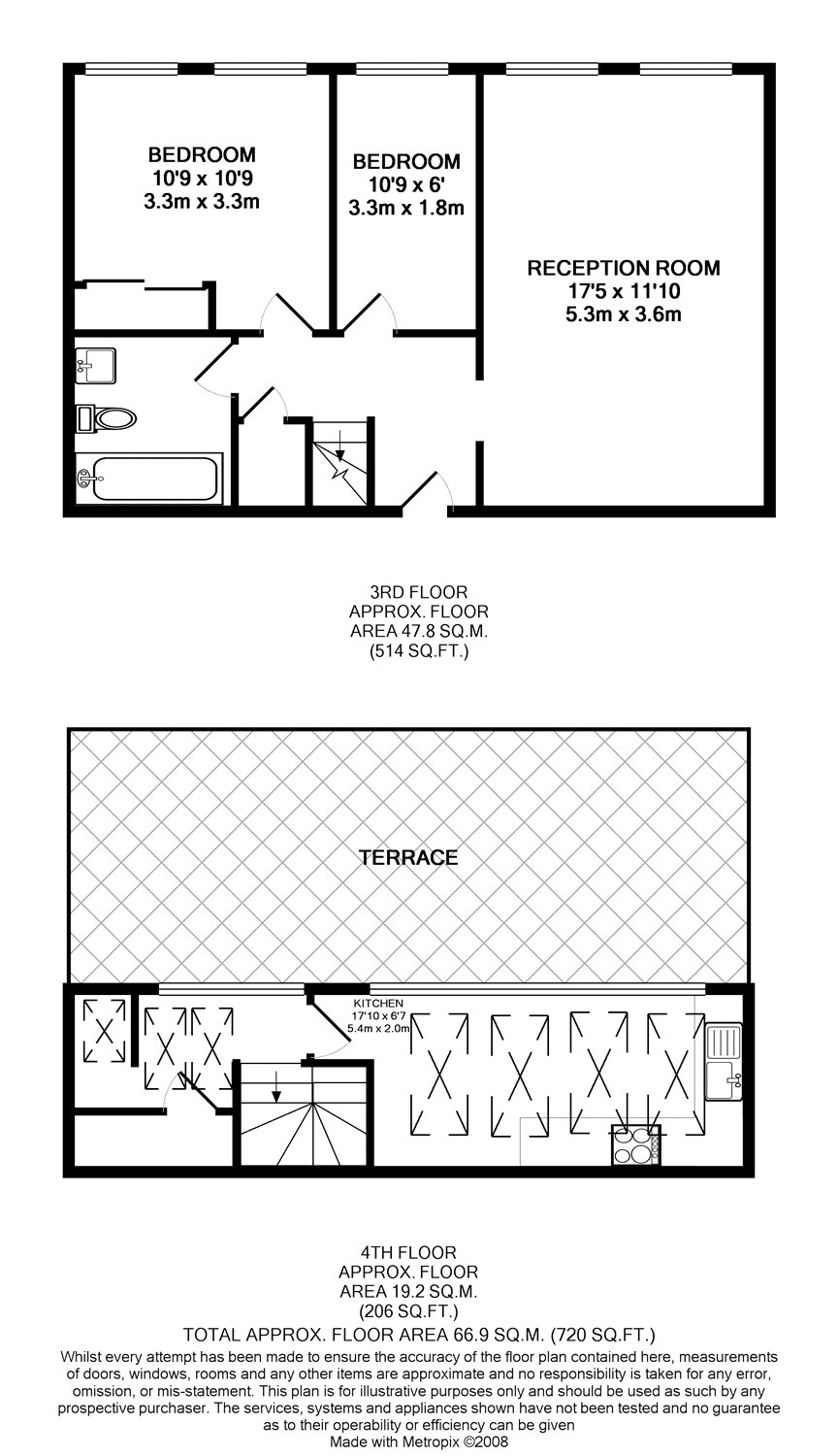 2 Bedrooms Flat to rent in The Lab Building, 177 Rosebery Avenue, London EC1R