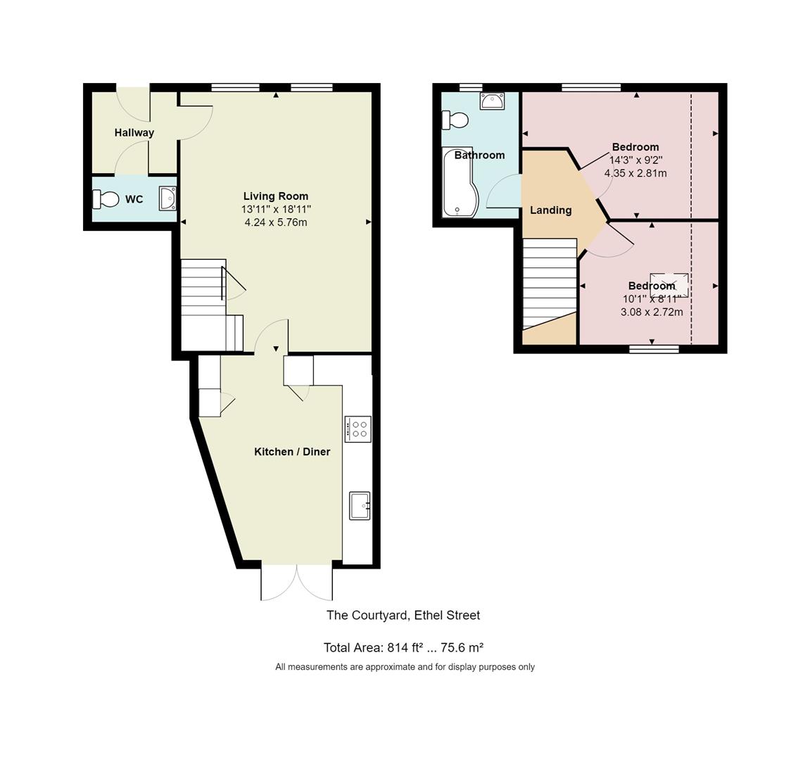 2 Bedrooms Detached house for sale in Ethel Street, Canton, Cardiff CF5