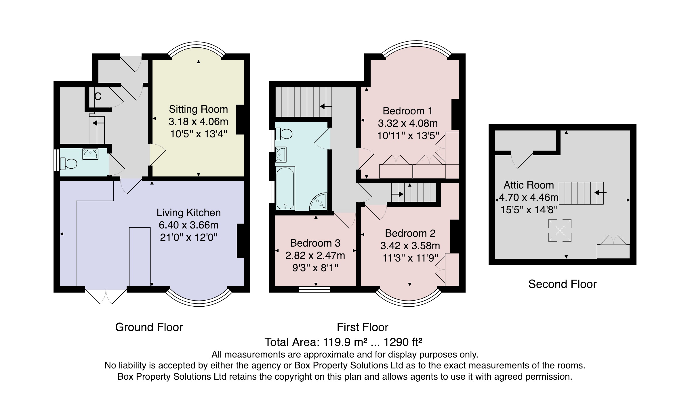 3 Bedrooms Semi-detached house for sale in Pannal Ash Grove, Harrogate HG2