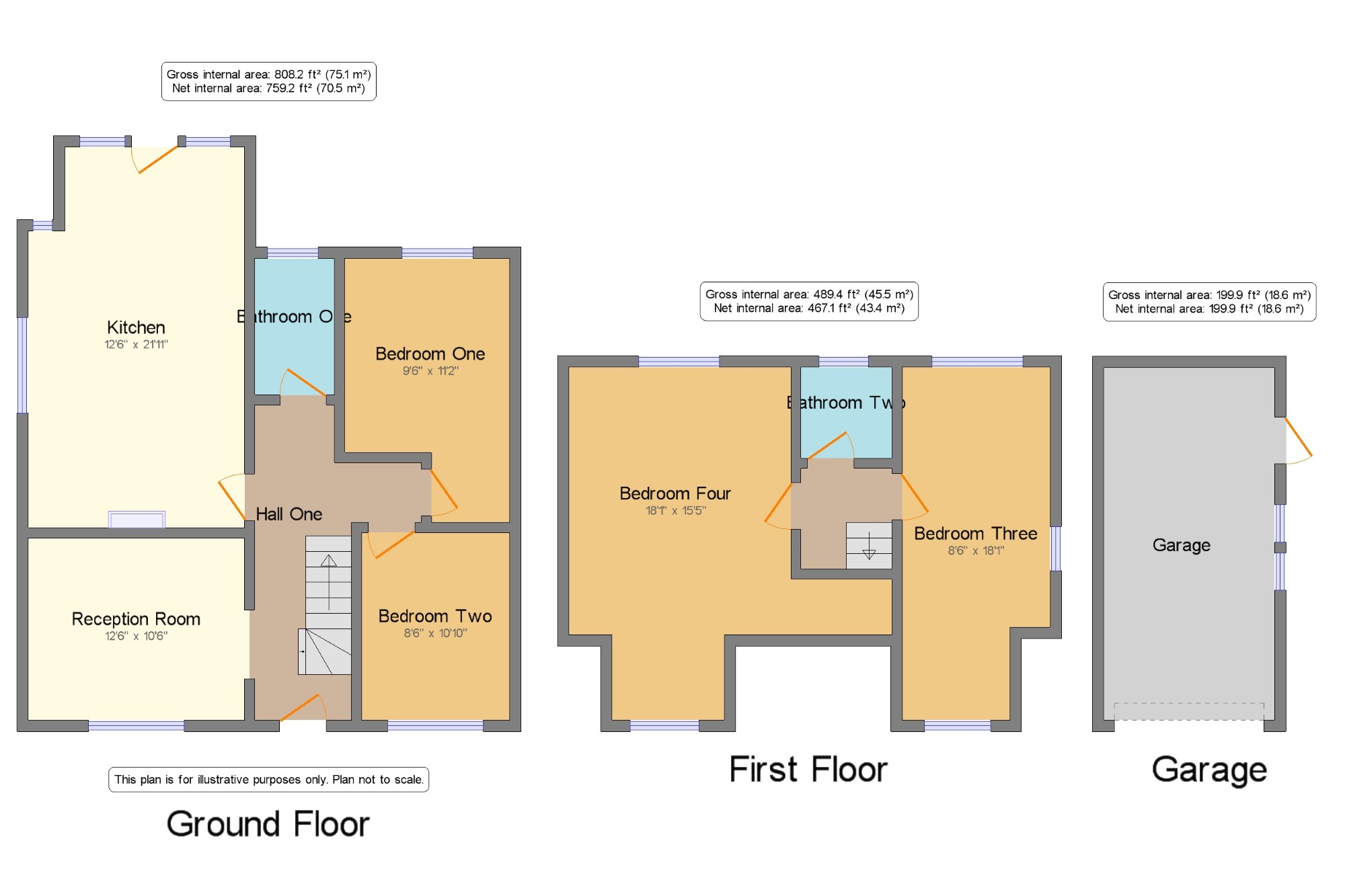 4 Bedrooms Bungalow for sale in Rayleigh, Essex, United Kingdom SS6