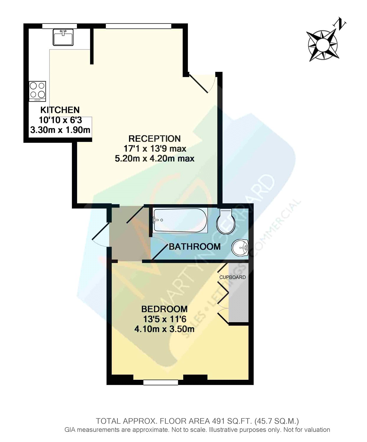 1 Bedrooms Flat to rent in Northern Heights, Crouch End, London N8