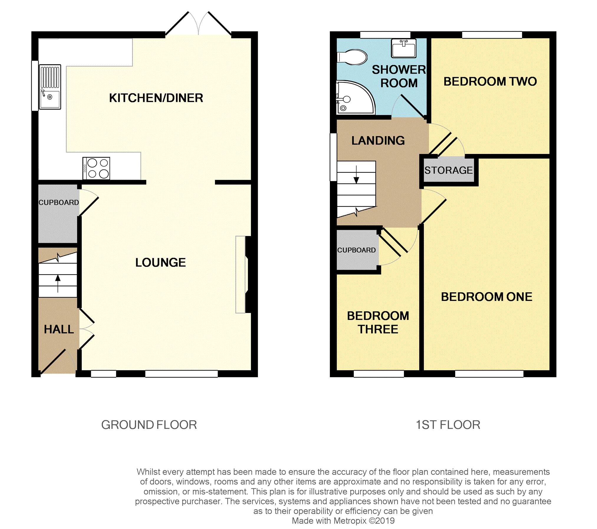 3 Bedrooms Semi-detached house for sale in Black Lion Lane, Little Sutton CH66