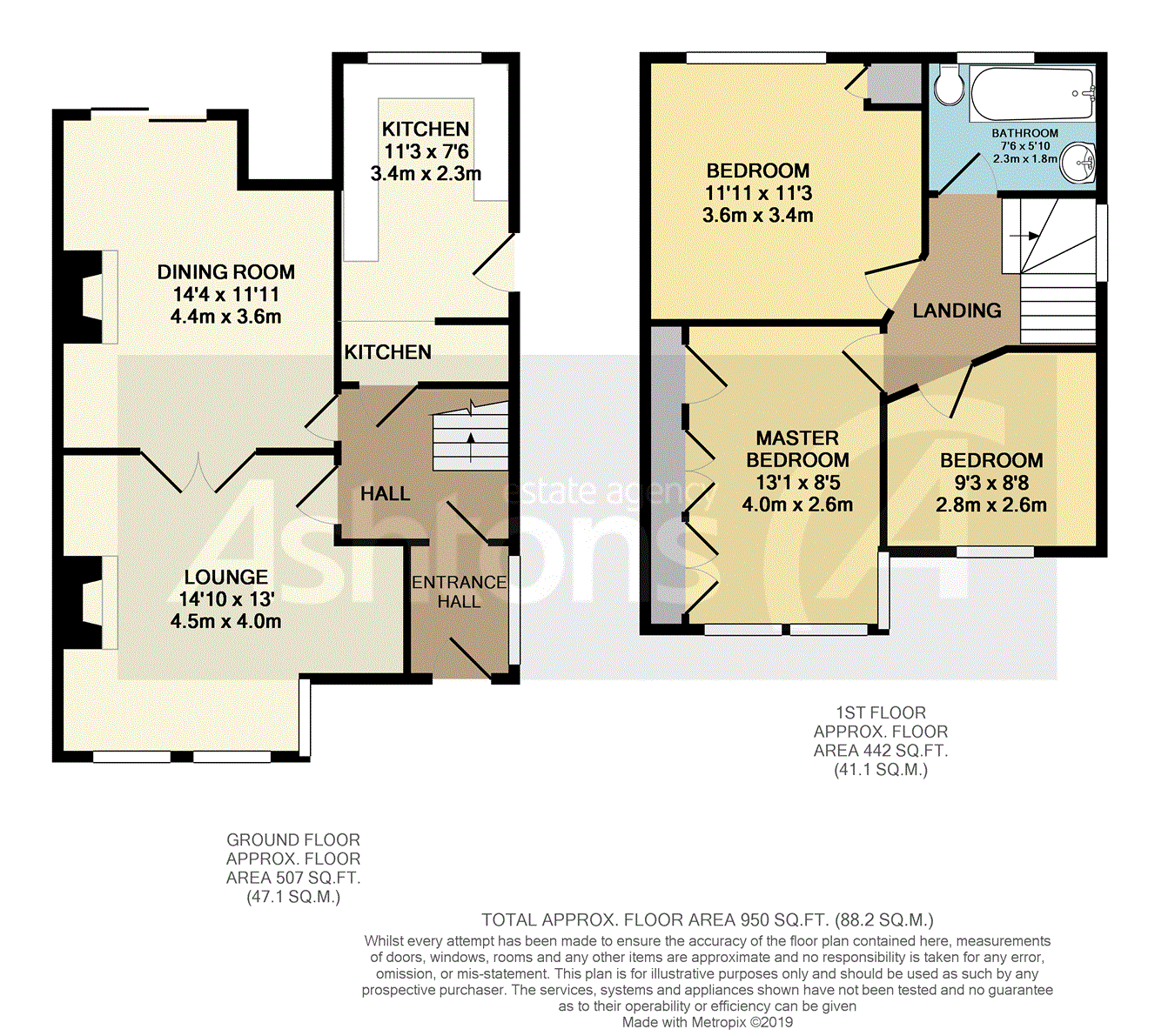 3 Bedrooms Semi-detached house for sale in Manchester Road, Warrington WA1