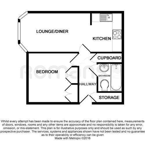 1 Bedrooms Flat to rent in Heathcote Road, Camberley GU15