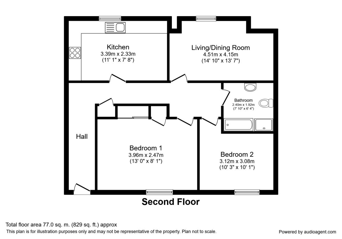 2 Bedrooms Flat to rent in Whiteoak Road, Manchester M14