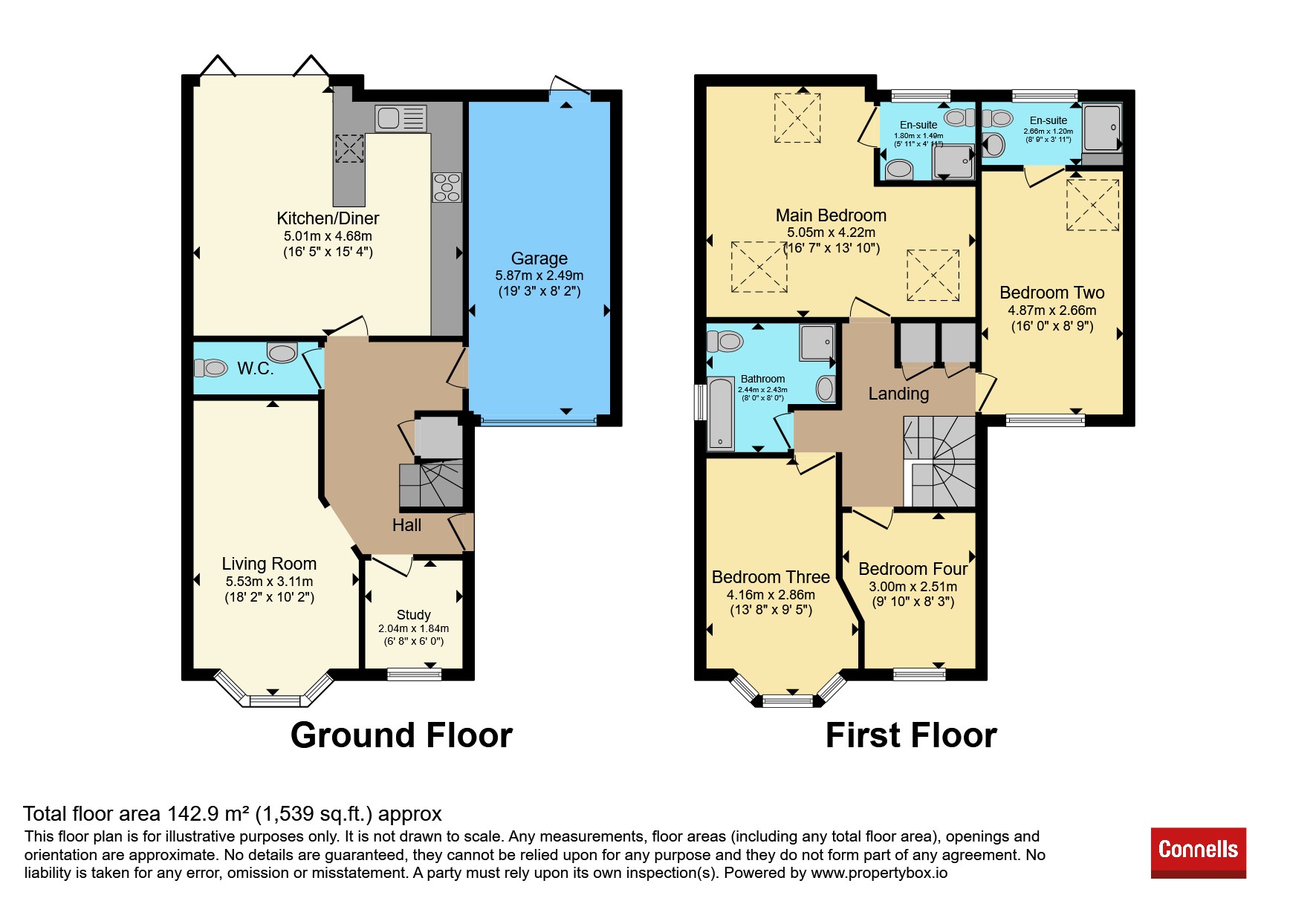 5, Boswell Street, Leicester floorplan