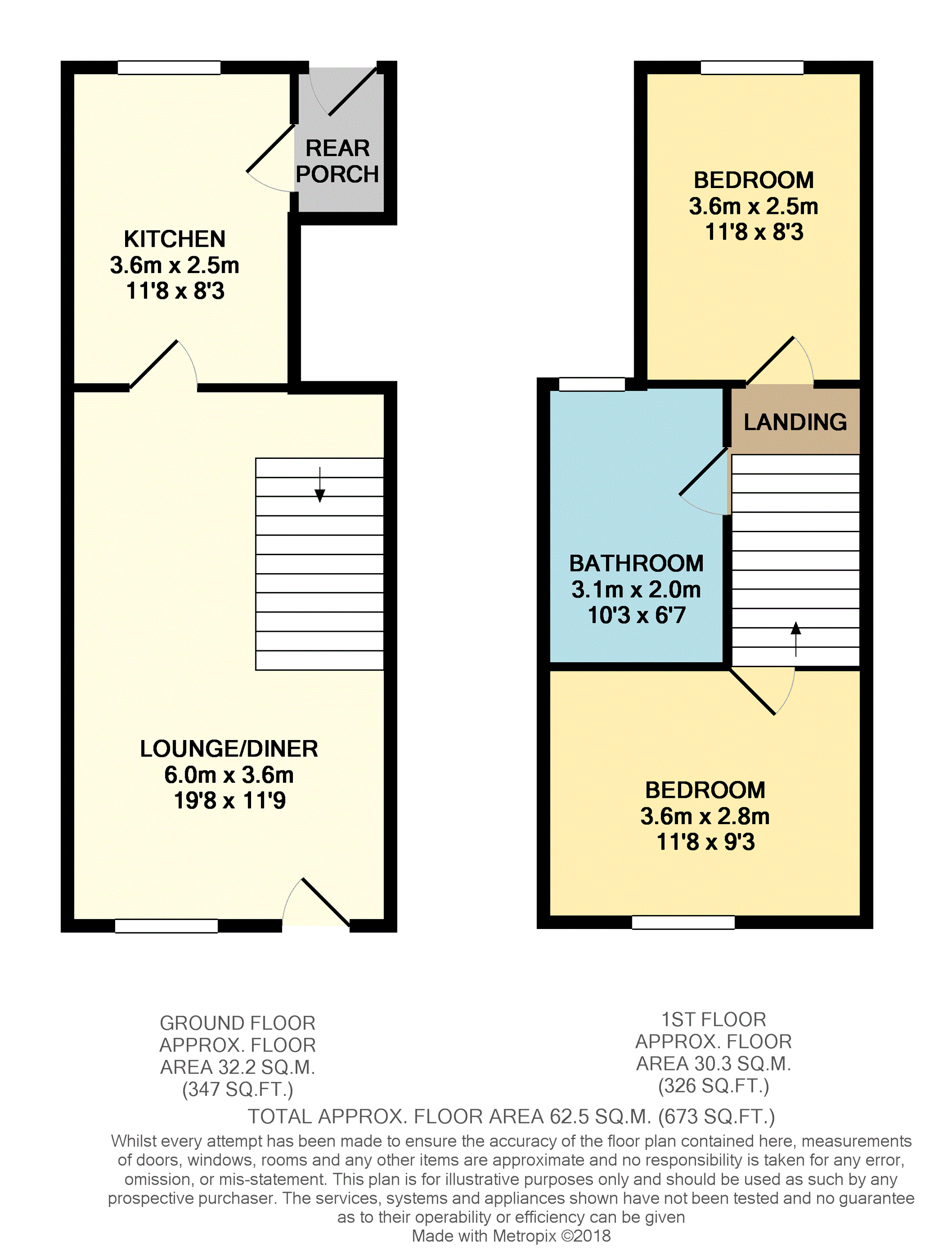 2 Bedrooms Terraced house for sale in Broad Street, Leek ST13