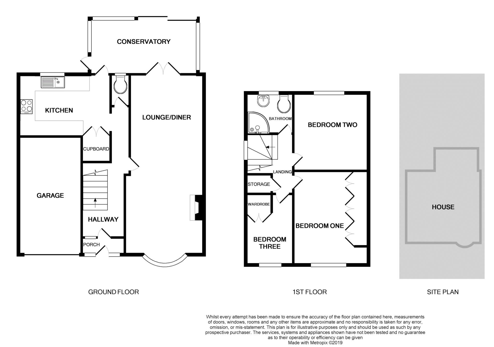 3 Bedrooms Detached house for sale in Orston Crescent, Spital, Wirral CH63