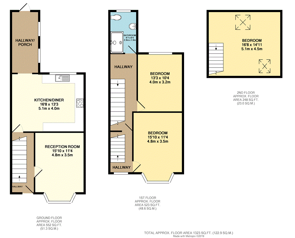3 Bedrooms Terraced house for sale in Gathorne Road, Southville, Bristol BS3