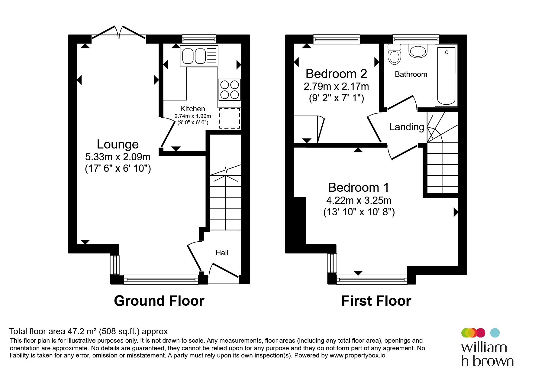 Furze Road, Norwich floorplan