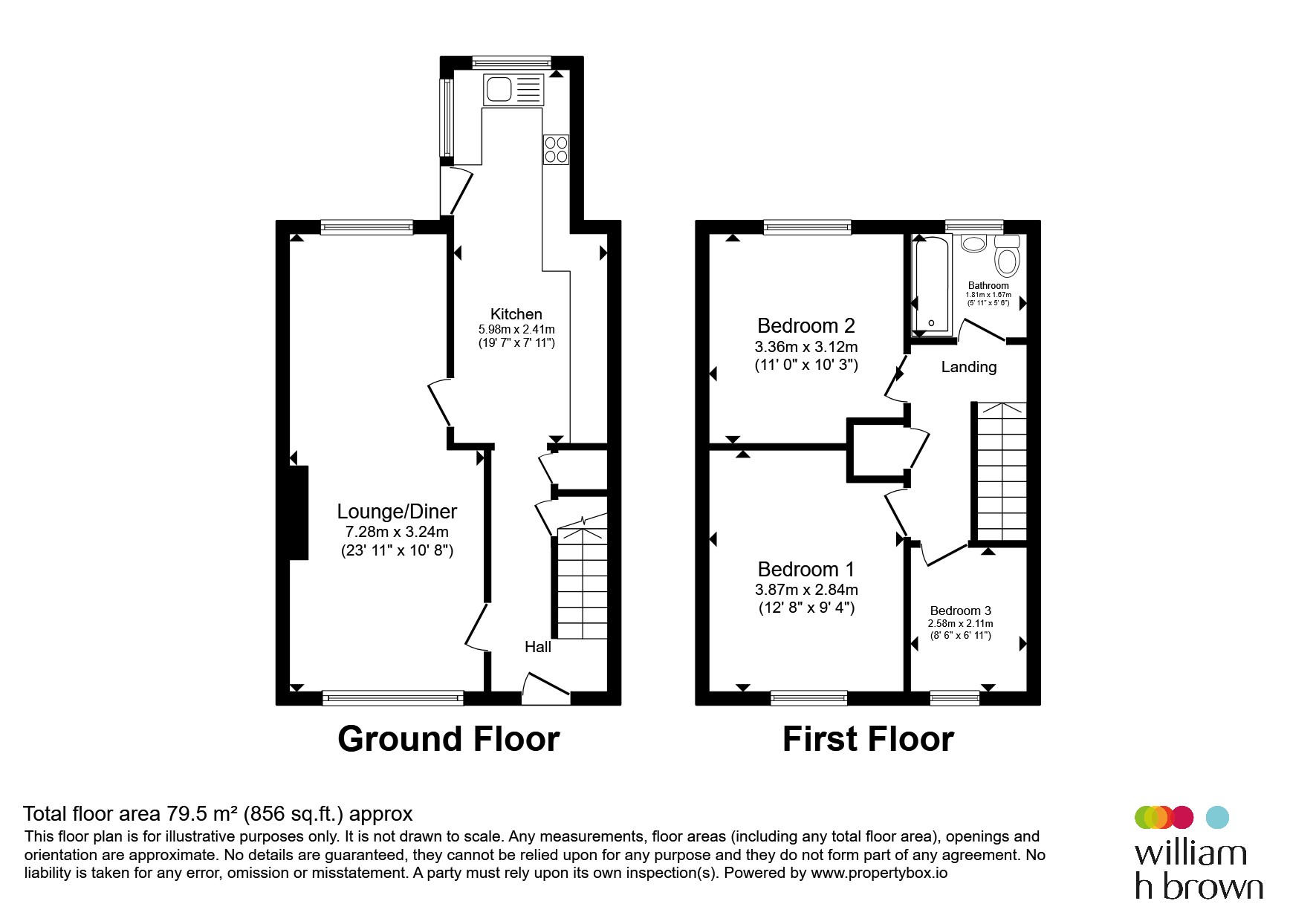198, Wymersley Road, Hull floorplan