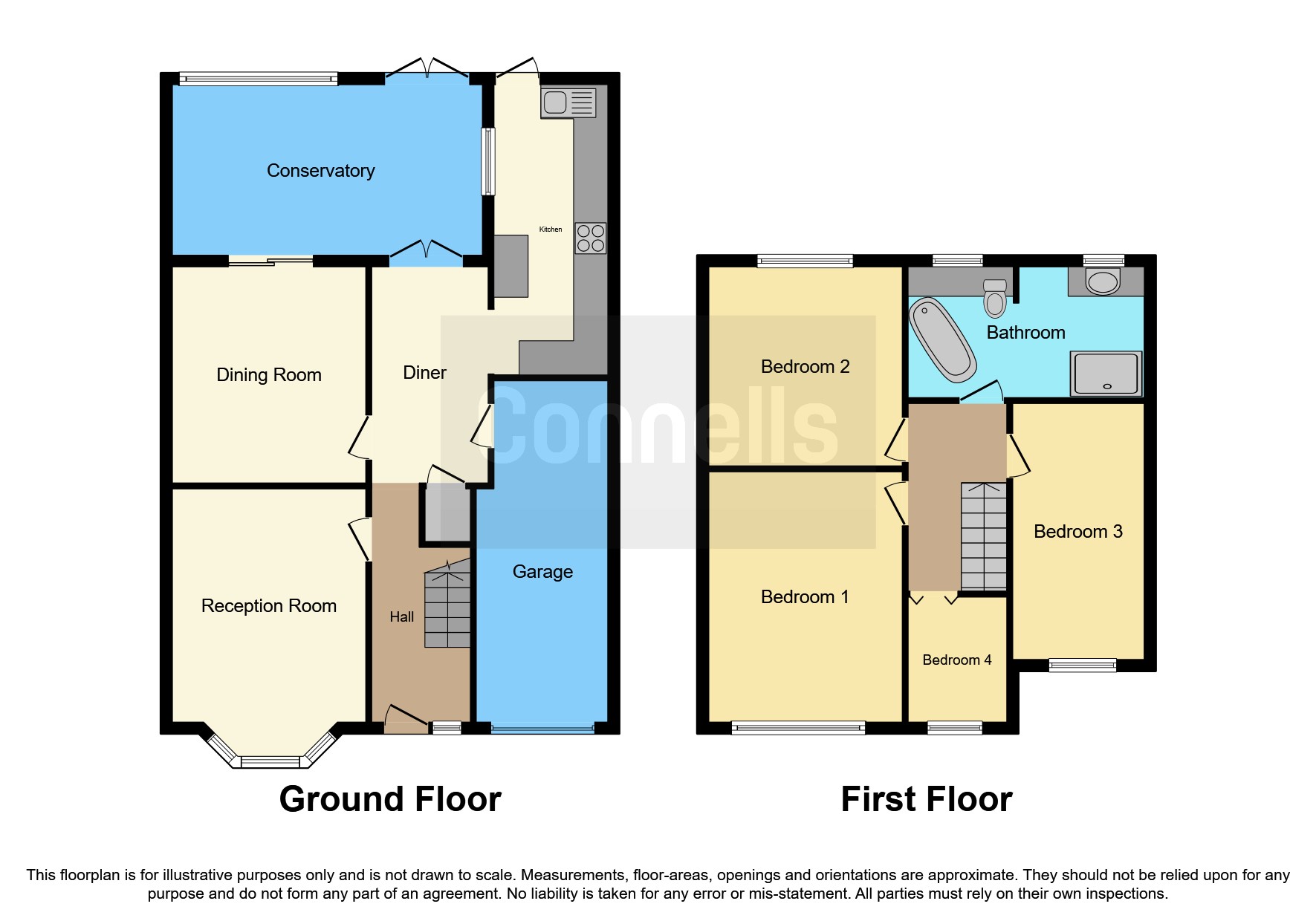 Coppice Close, Cheslyn Hay, Walsall WS6, 4 bedroom semidetached house