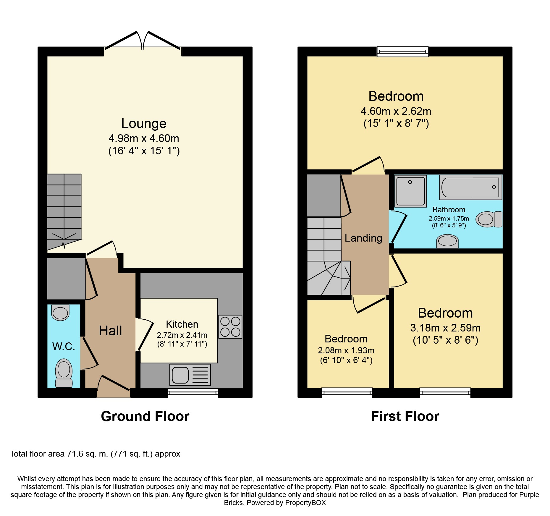 3 Bedrooms Semi-detached house for sale in Brigadier Road, Brinnington SK5