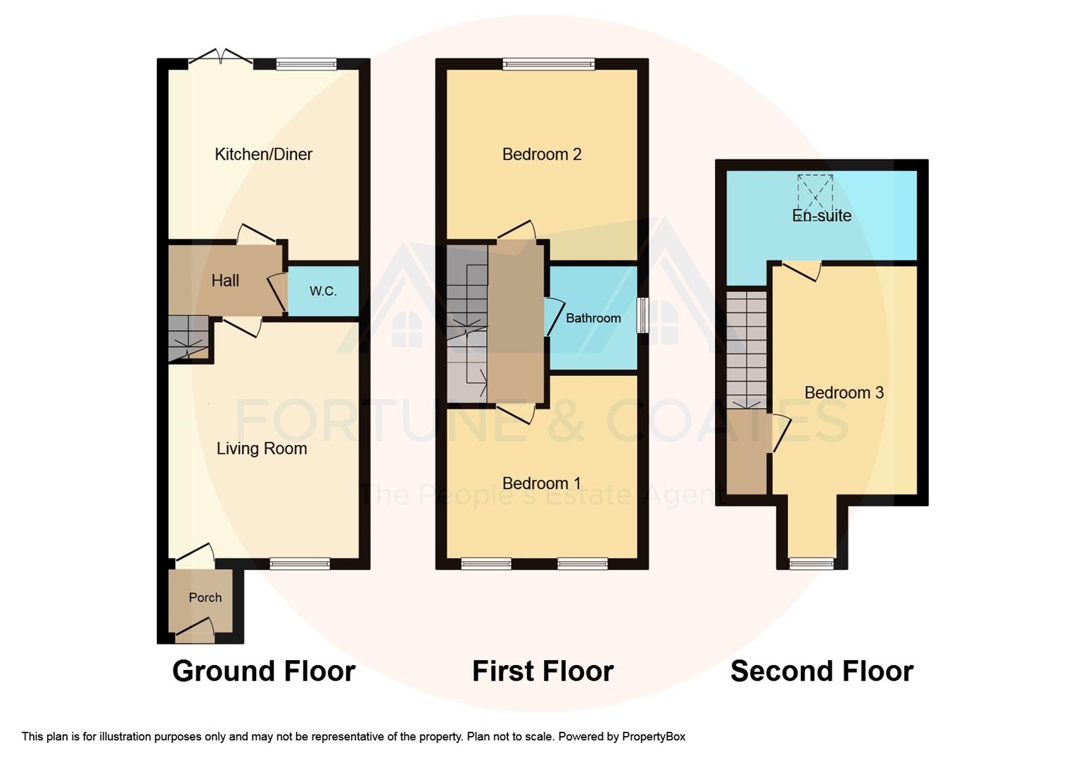Grove, Harlow CM17, 3 bedroom semidetached house for sale 65816864 PrimeLocation