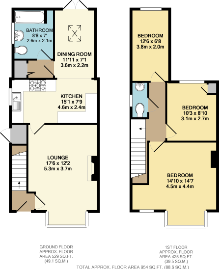 3 Bedrooms Semi-detached house for sale in Langholme Drive, Off Boroughbridge Rd. York YO26