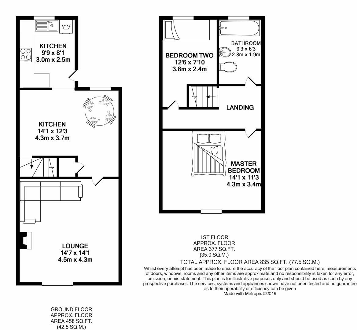 2 Bedrooms  to rent in Oxford Street, Chorley PR7