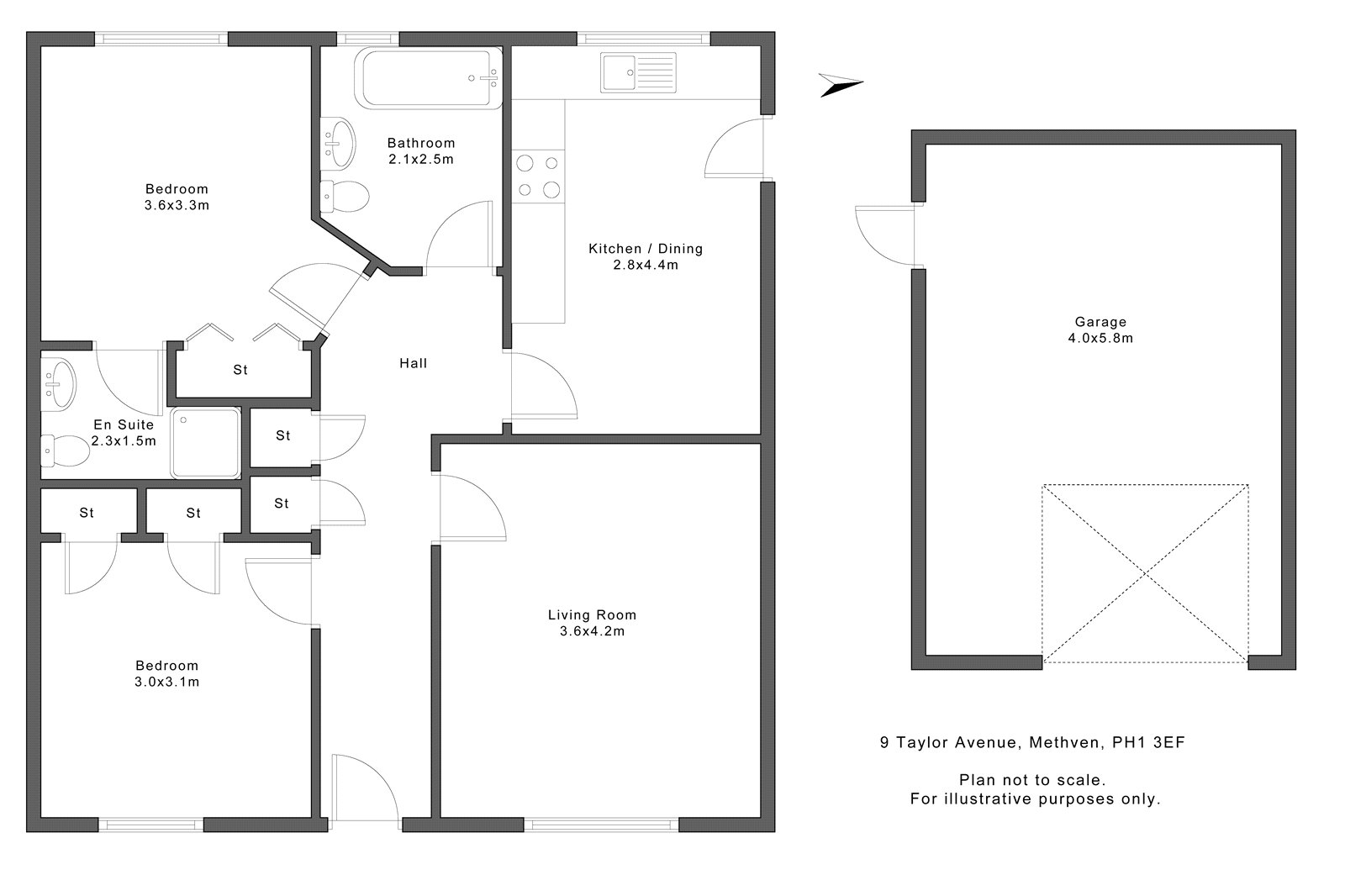 2 Bedrooms Semi-detached bungalow for sale in Taylor Avenue, Methven, Perth PH1