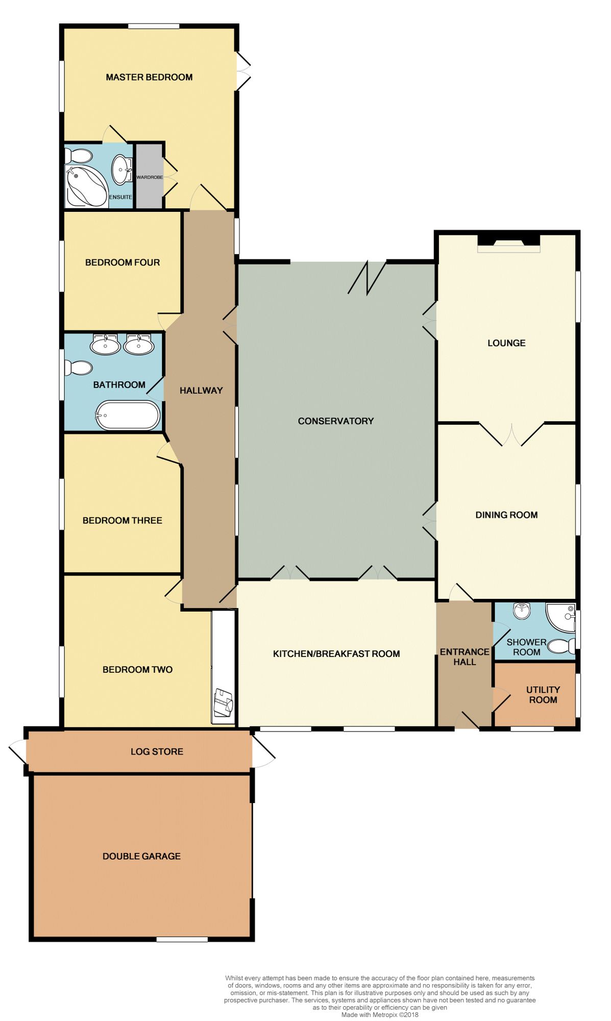 4 Bedrooms Bungalow for sale in Ledsham Lane, Ledsham, Ellesmere Port CH66