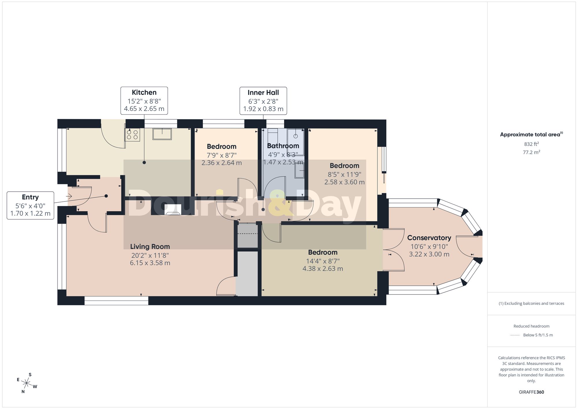 9 Shelmore Close, Stafford floorplan