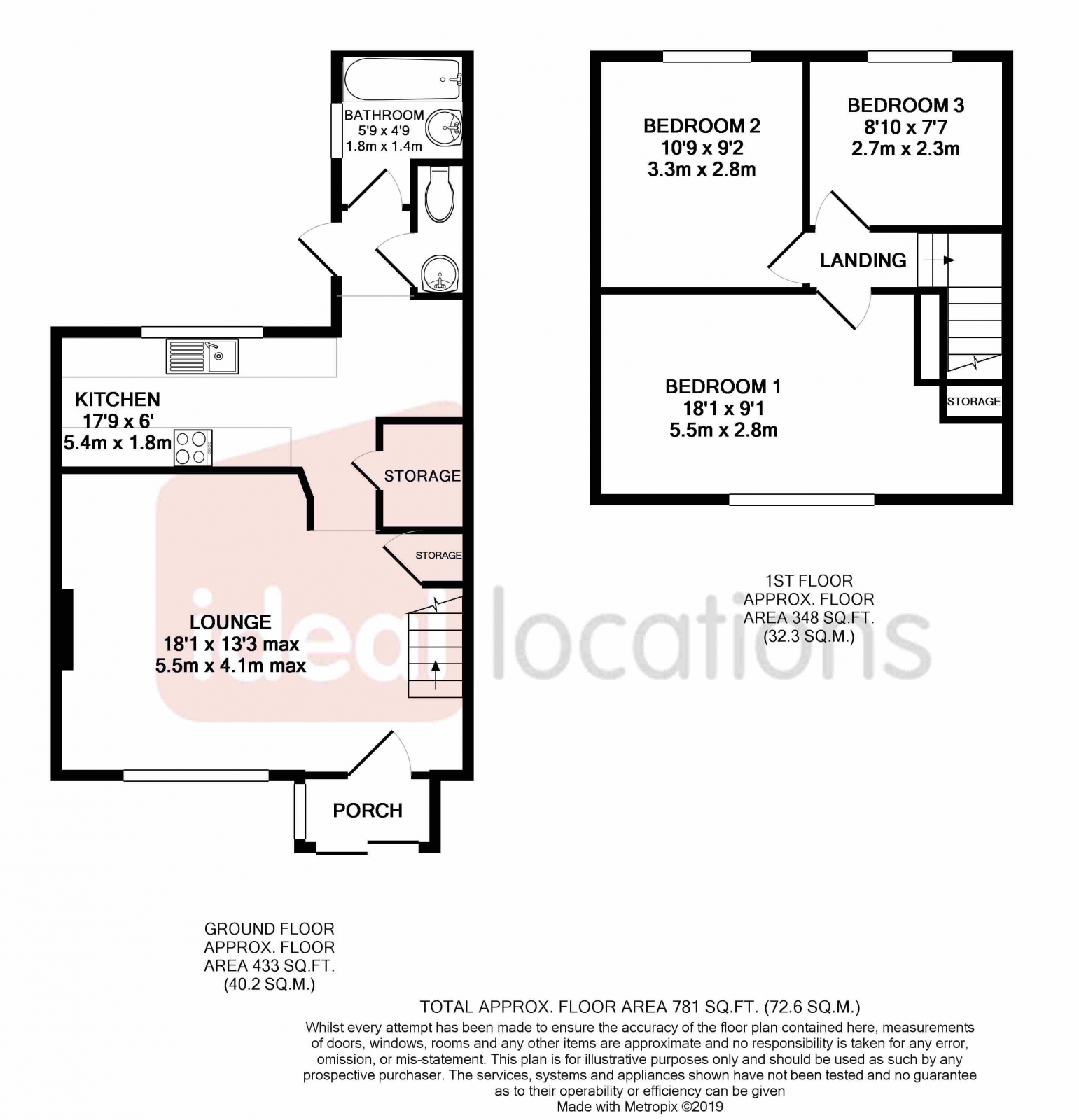 3 Bedrooms Terraced house for sale in Porters Avenue, Becontree, Dagenham RM9